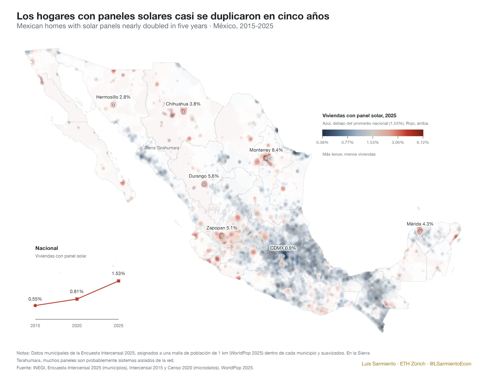 Mapa del porcentaje de viviendas con panel solar por municipio, 2025